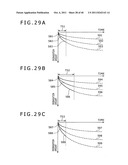 Signal processing apparatus, display apparatus, electronic apparatus,     signal processing method and program diagram and image