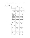 Signal processing apparatus, display apparatus, electronic apparatus,     signal processing method and program diagram and image