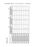 Signal processing apparatus, display apparatus, electronic apparatus,     signal processing method and program diagram and image