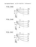 Signal processing apparatus, display apparatus, electronic apparatus,     signal processing method and program diagram and image