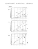 LIQUID CRYSTAL DISPLAY DEVICE diagram and image