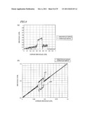 LIQUID CRYSTAL DISPLAY DEVICE diagram and image