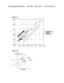 LIQUID CRYSTAL DISPLAY DEVICE diagram and image