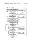 PRINTING APPARATUS diagram and image