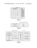 EXPOSURE HEAD AND IMAGE FORMING APPARATUS diagram and image