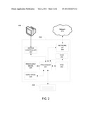 Video Content Distribution diagram and image