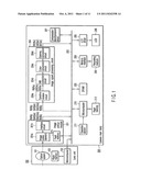 ELECTRONIC IMAGE PICKUP APPARATUS AND ELECTRONIC IMAGE PICKUP METHOD diagram and image