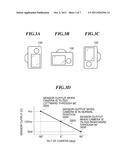 IMAGE PICKUP APPARATUS THAT FACILITATES CHECKING OF TILT THEREOF, METHOD     OF CONTROLLING THE SAME, AND STORAGE MEDIUM diagram and image