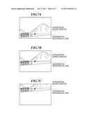 IMAGE PICKUP APPARATUS THAT FACILITATES CHECKING OF TILT THEREOF, METHOD     OF CONTROLLING THE SAME, AND STORAGE MEDIUM diagram and image