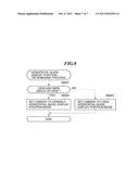 IMAGE PICKUP APPARATUS THAT FACILITATES CHECKING OF TILT THEREOF, METHOD     OF CONTROLLING THE SAME, AND STORAGE MEDIUM diagram and image