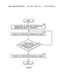 Electronic device and information processing program diagram and image