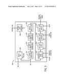 Multi-Standard Digital Demodulator For TV Signals Broadcast Over Cable,     Satellite And Terrestrial Networks diagram and image