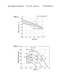 LIQUID CRYSTAL DEVICE AND ELECTRONIC APPARATUS diagram and image