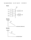 SUBSTRATE PROCESSING METHOD, COMPUTER-READABLE STORAGE MEDIUM AND     SUBSTRATE PROCESSING SYSTEM diagram and image