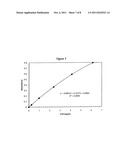 METHOD AND APPARATUS FOR MEASURING HEXAVALENT CHROMIUM IN WATER diagram and image