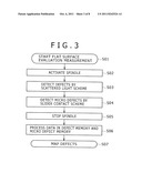 FLAT SURFACE INSPECTION APPARATUS diagram and image