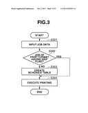 IMAGE PROCESSING APPARATUS AND CONTROL METHOD OR PROGRAM THEREFOR diagram and image