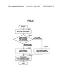 IMAGE PROCESSING APPARATUS AND CONTROL METHOD OR PROGRAM THEREFOR diagram and image