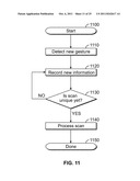 PORTABLE SCANNING DEVICE diagram and image