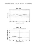 SCANNING OPTICAL APPARATUS diagram and image