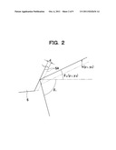 SCANNING OPTICAL APPARATUS diagram and image