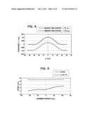 SCANNING OPTICAL APPARATUS diagram and image