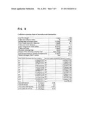 SCANNING OPTICAL APPARATUS diagram and image