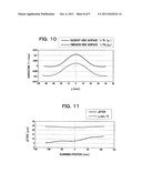 SCANNING OPTICAL APPARATUS diagram and image