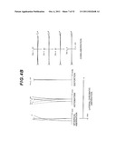 VARIABLE POWER OPTICAL SYSTEM FOR STEREOMICROSCOPE diagram and image