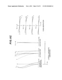 VARIABLE POWER OPTICAL SYSTEM FOR STEREOMICROSCOPE diagram and image