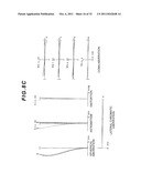 VARIABLE POWER OPTICAL SYSTEM FOR STEREOMICROSCOPE diagram and image