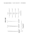 VARIABLE POWER OPTICAL SYSTEM FOR STEREOMICROSCOPE diagram and image