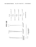 VARIABLE POWER OPTICAL SYSTEM FOR STEREOMICROSCOPE diagram and image