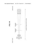 VARIABLE POWER OPTICAL SYSTEM FOR STEREOMICROSCOPE diagram and image