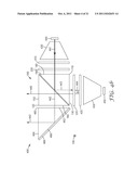 POLARIZATION CONVERTING COLOR COMBINER diagram and image