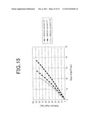 MICROWAVE ASSISTED MAGNETIC HEAD diagram and image