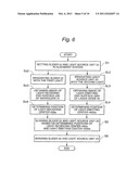 METHOD FOR MANUFACTURING THERMALLY-ASSISTED MAGNETIC RECORDING HEAD WITH     LIGHT SOURCE UNIT diagram and image