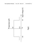 CASCADE ELECTROMAGNETIC PULSE PROTECTION CIRCUIT FOR HIGH FREQUENCY     APPLICATION diagram and image