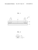 FLAT PANEL DISPLAY DEVICE AND METHOD OF MANUFACTURING THE SAME diagram and image