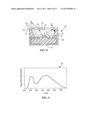 SOLID STATE LIGHTING WITH SELECTIVE MATCHING OF INDEX OF REFRACTION diagram and image