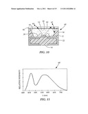 SOLID STATE LIGHTING WITH SELECTIVE MATCHING OF INDEX OF REFRACTION diagram and image