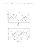 Power Inverters and Related Methods diagram and image