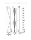 Power Inverters and Related Methods diagram and image