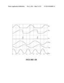 CIRCUIT AND METHOD FOR COUPLING ELECTRICAL ENERGY TO A RESONATED INDUCTIVE     LOAD diagram and image