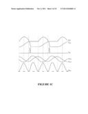 CIRCUIT AND METHOD FOR COUPLING ELECTRICAL ENERGY TO A RESONATED INDUCTIVE     LOAD diagram and image