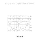 CIRCUIT AND METHOD FOR COUPLING ELECTRICAL ENERGY TO A RESONATED INDUCTIVE     LOAD diagram and image