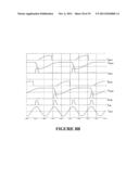 CIRCUIT AND METHOD FOR COUPLING ELECTRICAL ENERGY TO A RESONATED INDUCTIVE     LOAD diagram and image