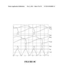 CIRCUIT AND METHOD FOR COUPLING ELECTRICAL ENERGY TO A RESONATED INDUCTIVE     LOAD diagram and image