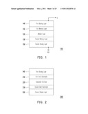 RESISTIVE MEMORY AND METHOD FOR CONTROLLING OPERATIONS OF THE SAME diagram and image