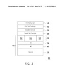 RESISTIVE MEMORY AND METHOD FOR CONTROLLING OPERATIONS OF THE SAME diagram and image